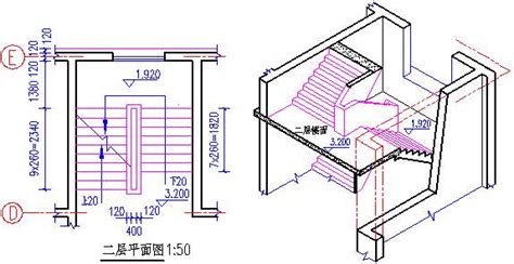 樓梯圖學